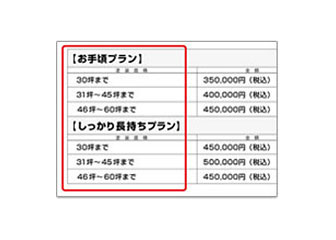 注意すべき見積書