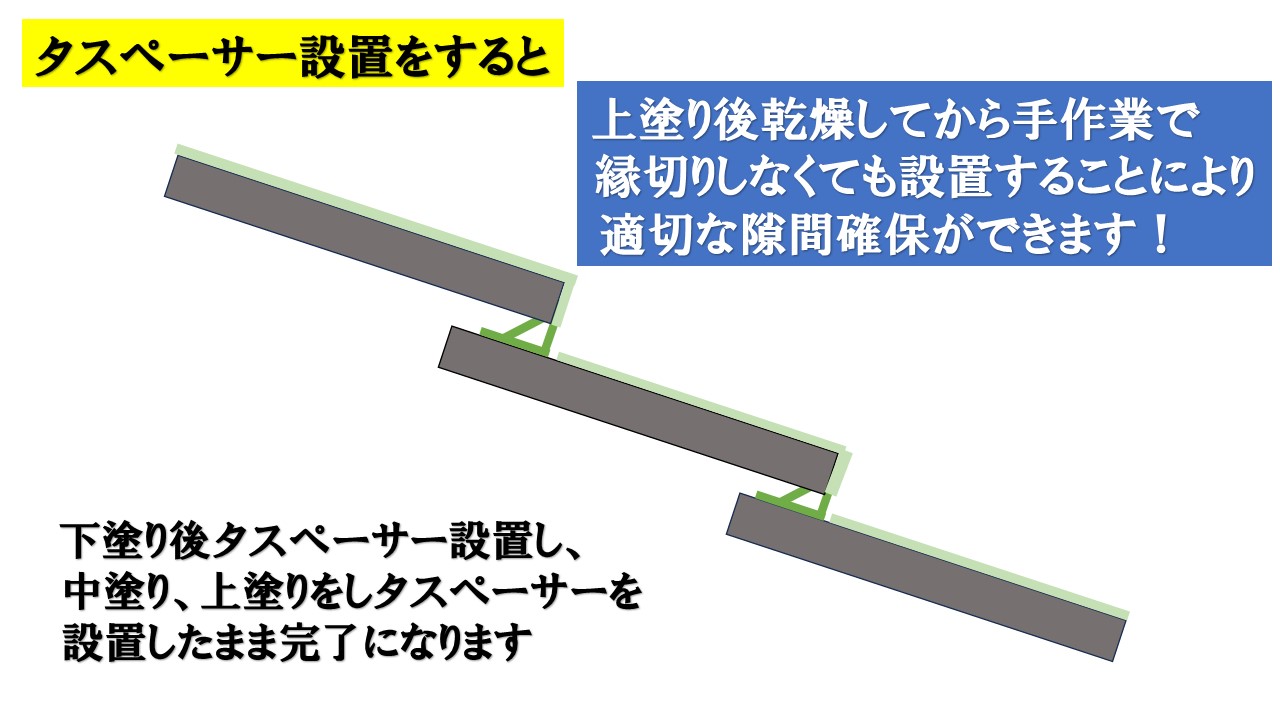 ﾀｽﾍﾟｰｻｰ取付