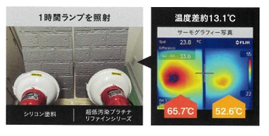 超低汚染プラチナリファイン2000無機-IR_遮熱性比較試験