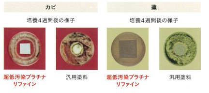 超低汚染プラチナリファイン2000無機-IR　防カビ性