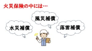 火災保険　外壁補修　屋根補修できる？