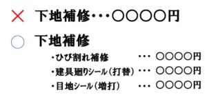 外壁塗装　下地補修項目別詳細例