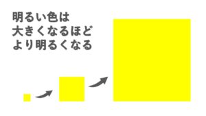 外壁塗装の面積効果　明るい色見本