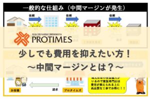 外壁塗装　中間マージン