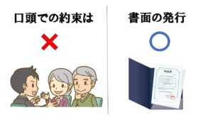 口頭ではなく書面で