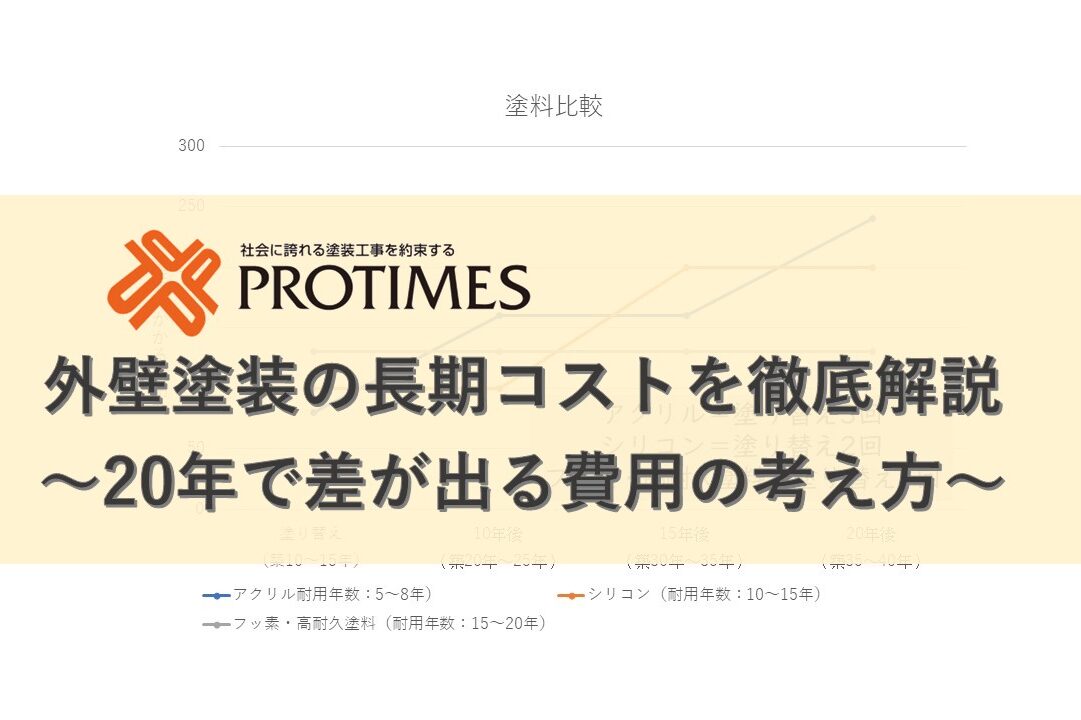 外壁塗装長期コストの費用の考え方