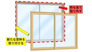 外窓はつり工法