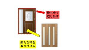 ドアはつり工法