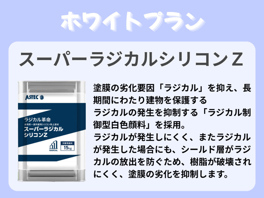 外壁塗装プラン スーパーラジカルシリコンZ 東大阪市