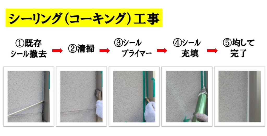 シーリング（コーキング）工事