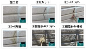 higasioosakasi-exterior-wall-painting-crack repair